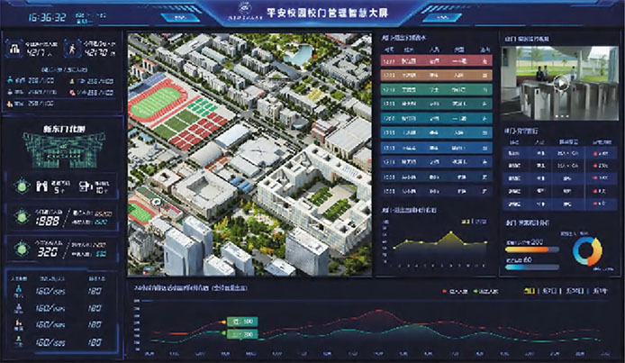 智慧园区管理平台